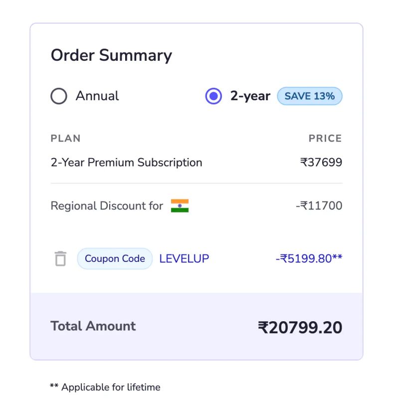 90 Off Educative Coupon Code For Educative Subscriptions - Colorful Designs - Perfect Desktop Collection